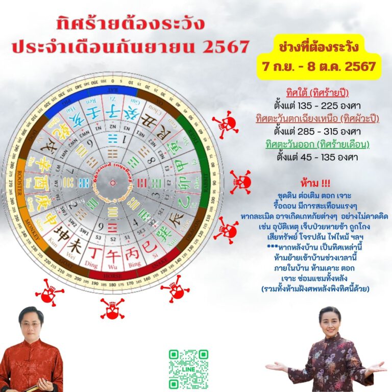 ทิศร้ายเดือนกันยายน 2567