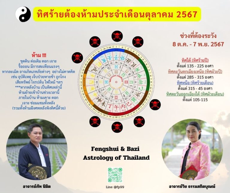 ทิศร้ายต้องห้าม ประจำเดือนตุลาคม 2567